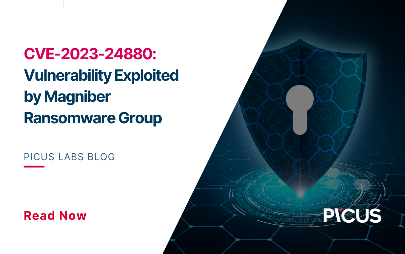 CVE202324880 Vulnerability Exploited by Magniber Ransomware Group